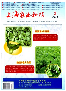 農業類論文發表