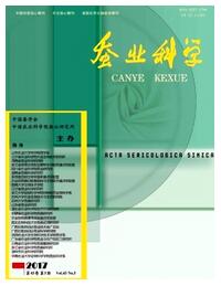 蠶業科學