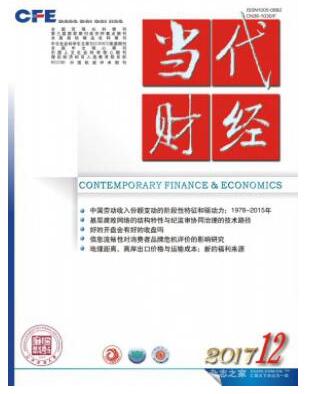 當代財經雜志論文發表指導