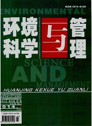 環境科學與管理論文發表指導