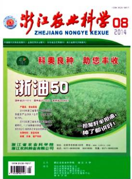 農業經濟論文范文
