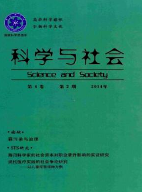 社科論文范文