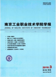 南京工業(yè)職業(yè)技術(shù)學院學報