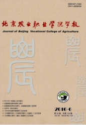 北京農(nóng)業(yè)職業(yè)學(xué)院學(xué)報(bào)