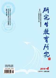 研究生教育研究論文發表指導