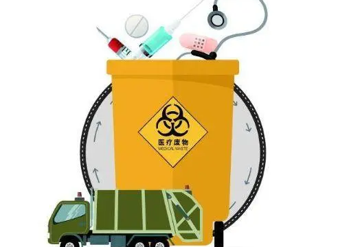 中小門診醫療垃圾處理現狀的調查及思考