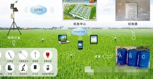 淺析無線傳感器網(wǎng)絡(luò)在精準農(nóng)業(yè)中的應(yīng)用