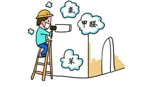 建筑裝飾材料中的環境污染研究