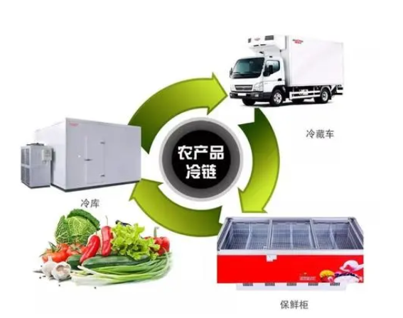 基于“互聯(lián)網(wǎng)+”的農(nóng)產(chǎn)品物流可持續(xù)發(fā)展思考