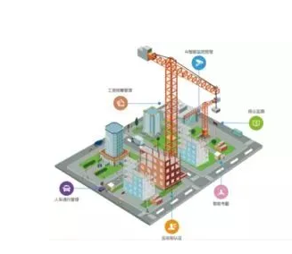 建筑全過程數字化智慧建造體系研究與實踐