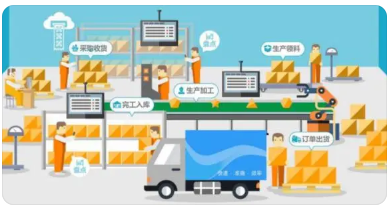 我國(guó)信息化背景下農(nóng)產(chǎn)品物流信息標(biāo)準(zhǔn)體系構(gòu)建研究