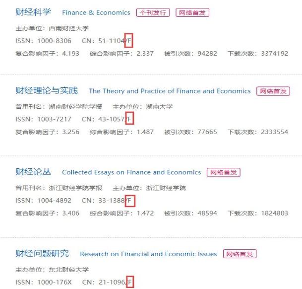 如何判斷期刊領域