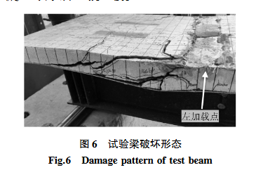試驗(yàn)梁破壞形態(tài)