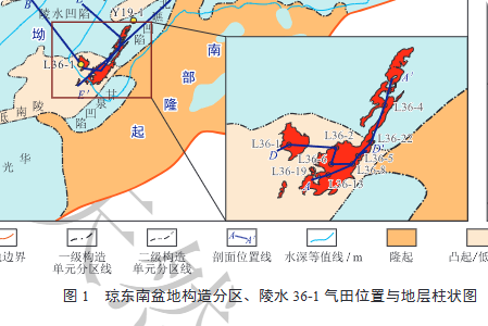瓊東南盆地構造分區