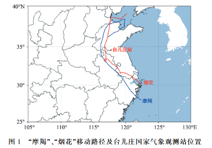 移動路徑相似的臺風初入魯南時的雨滴譜特征差異分析