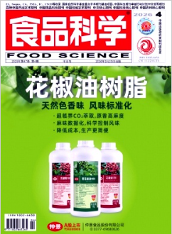 食品科學期刊封面