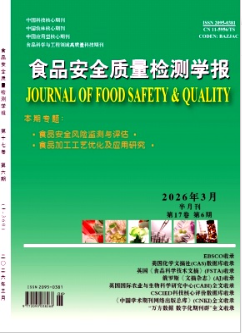 食品安全質量檢測學報封面圖