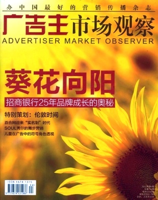 市場觀察論文發(fā)表指導(dǎo)