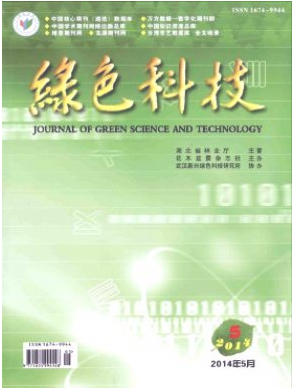 綠色科技論文發表指導