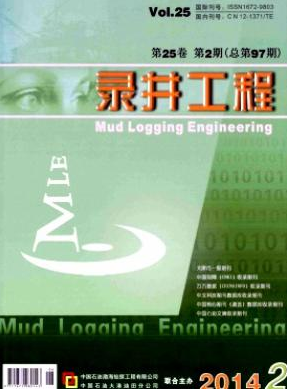 錄井工程論文發(fā)表指導(dǎo)
