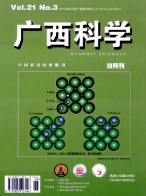 廣西科學論文發表指導