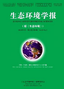 農業機械投稿