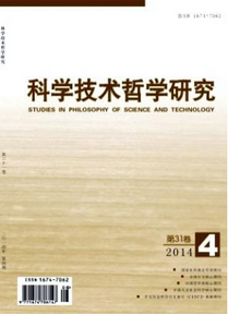 哲學專業論文