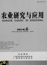 農業研究與應用