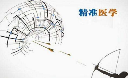 精準醫學和中醫藥創新發展