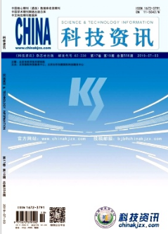 全域旅游背景下黑龍江省非物質文化遺產旅游開發方式研究