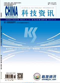 大數據時代下的安全管理的量化應用
