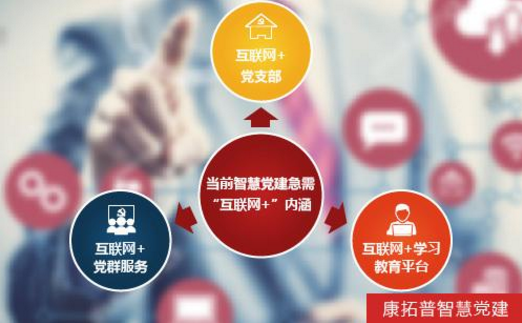 “互聯網 +”時代的黨建信息化應用探究和實踐