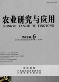 生物專業的有機化學在獨立學院的教學探討