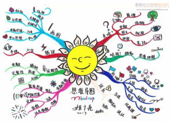 探究思維導圖在整本書閱讀中的運用