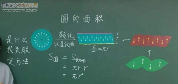 讓數學教學由淺入深
