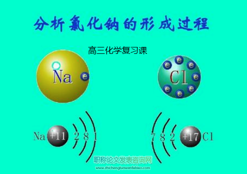 PCK架構下高三化學復習課教學策略研究