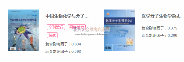 分子生物方法類(lèi)論文投稿哪些期刊