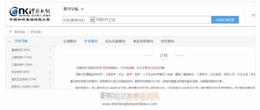 論文收錄情況