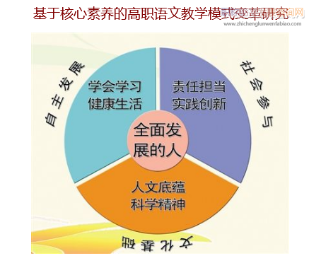 http://m.035110086.com/lwfw/jyzc/12389.html