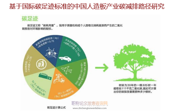 基于國際碳足跡標準的中國人造板產(chǎn)業(yè)碳減排路徑研究