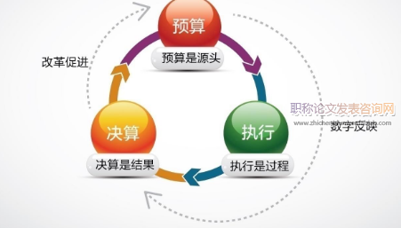 行政單位預算管理問題及優化探究