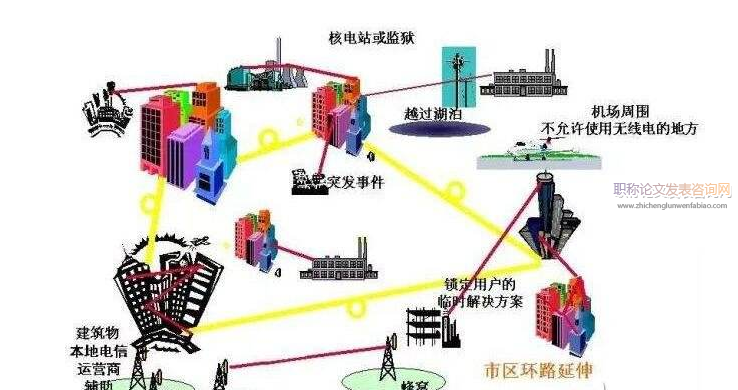 無線電通信技術(shù)及其管理的研究