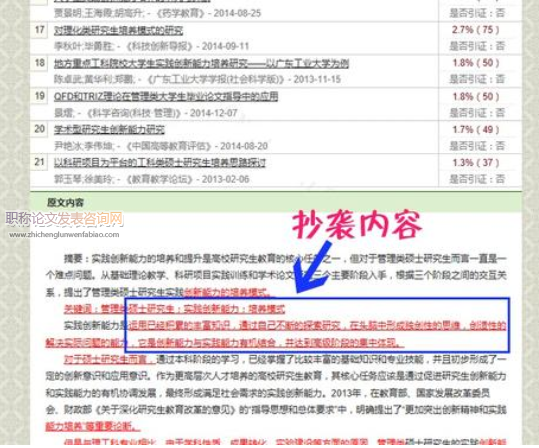 學術期刊論文查重標準