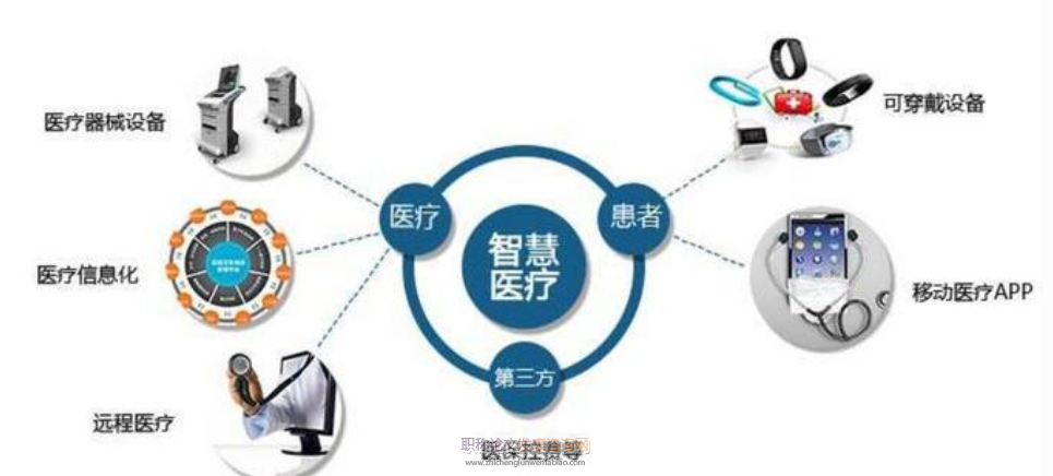 醫(yī)院計算機(jī)網(wǎng)絡(luò)信息建設(shè)問題及解決策略