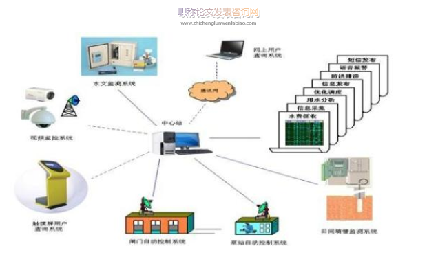 一種信息化系統(tǒng)接口裝置的設計雷益龍