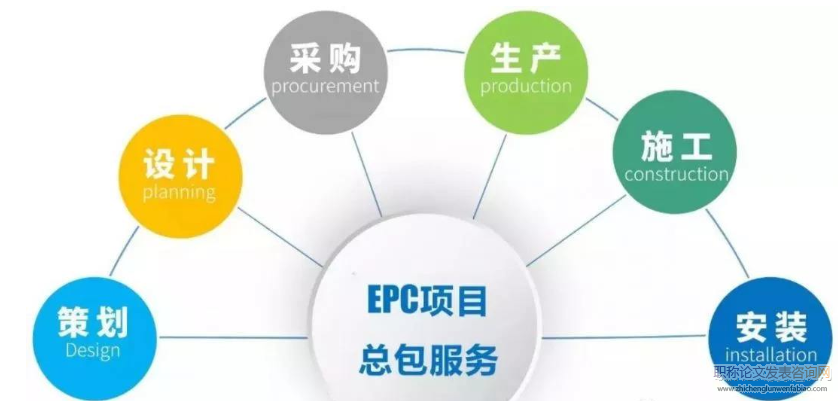 中資企業國際EPC項目合作模式探討