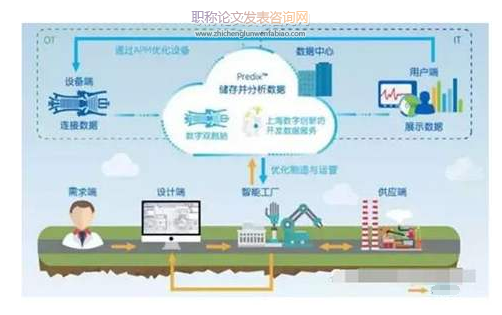 基于OIE-CDIO模式的應用型本科工程造價專業人才培養機制研究