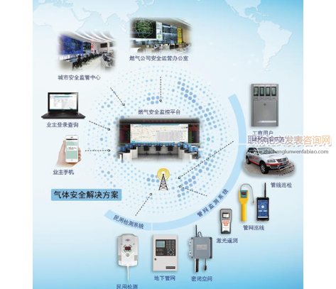 有線通信的光纖接入網技術應用探討