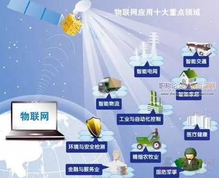 淺談物聯網技術在生活中的應用