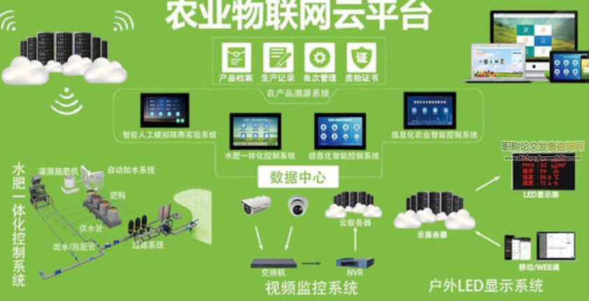 基于物聯網的用電器識別監控系統
